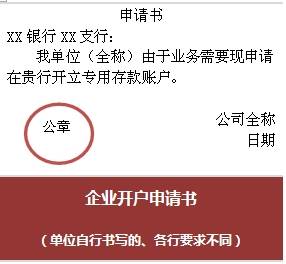 圖解開戶之預(yù)算單位工會