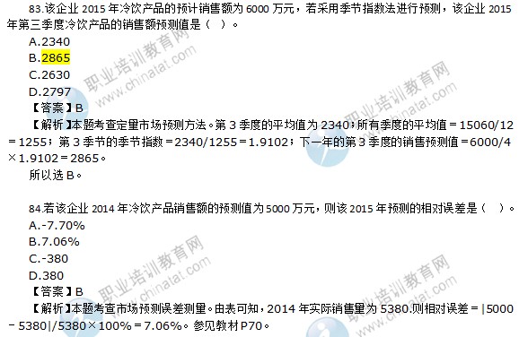 2015年初級經濟師工商管理專業(yè)試題及答案解析