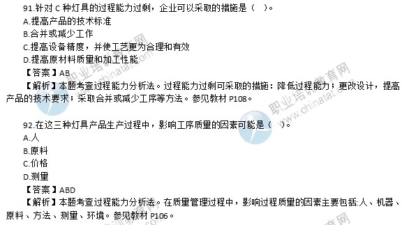 2015年經濟師初級工商管理專業試題及答案解析