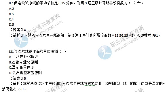 2015經(jīng)濟(jì)師初級工商管理專業(yè)試題及答案解析