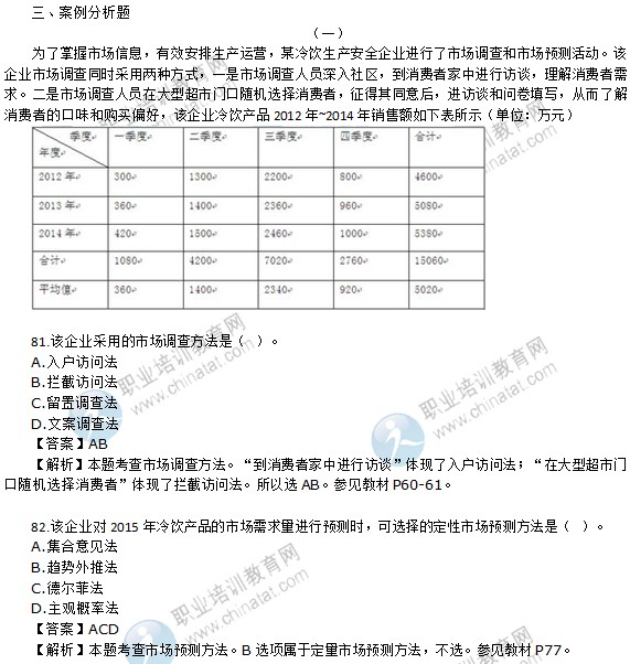 2015年初級經濟師工商管理專業(yè)試題及答案解析