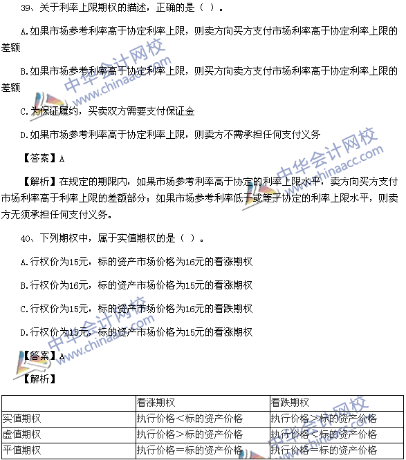 期貨從業資格考試《期貨基礎知識》樣卷單選題