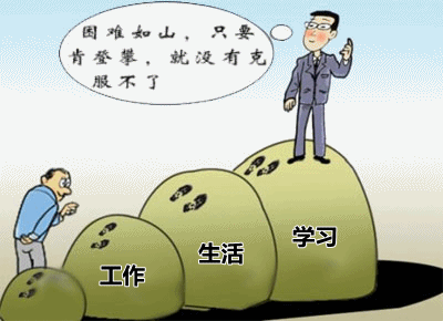 上班族克服工作、生活、學習三重困難 終贏高會考試直達