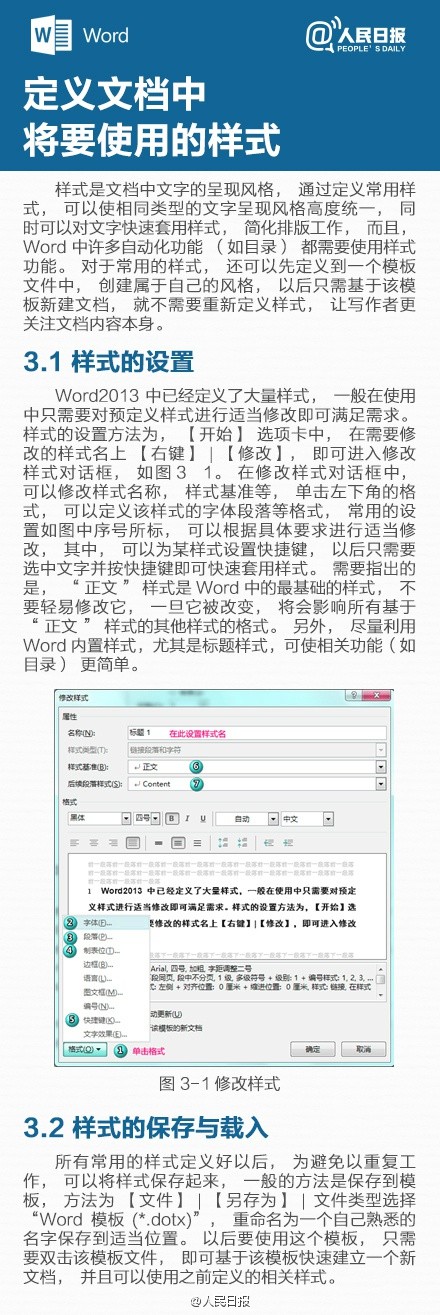 寫年終總結不用愁！9張圖一次性為你解決排版問題