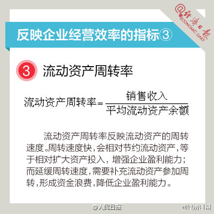 長知識！9圖，教你讀懂財務(wù)指標