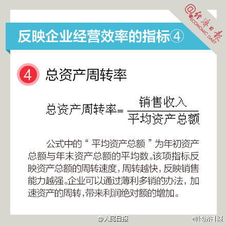 長知識！9圖，教你讀懂財務(wù)指標
