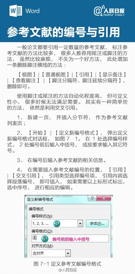 寫年終總結不用愁！9張圖一次性為你解決排版問題
