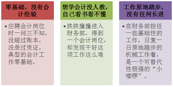 快速掌握商業企業會計實操精髓  零基礎蛻變會計精英不再是夢