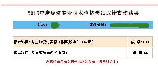 2015年學員經濟師成績
