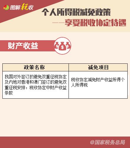 個人所得稅減免政策—享受稅收協定待遇、支持三農篇