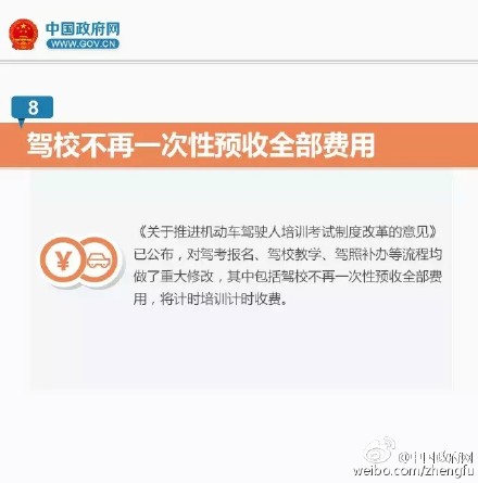2016年這些減費(fèi)紅包要收好