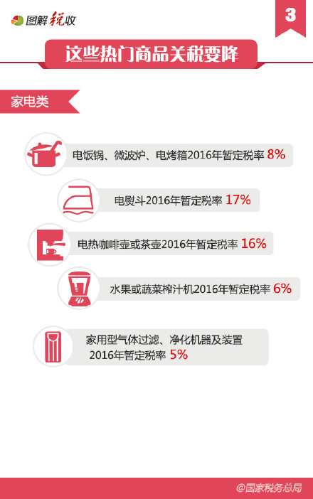 2016@Щ|P½I