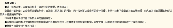 1.博觀試題，析考情，指明備考路。