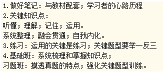 4.誨人不倦，初心在，提點學習法