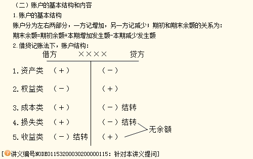 “氣質女王”楊聞萍——穿戴裝備隨女王過關斬將