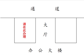 潛江經濟師證書辦理地址