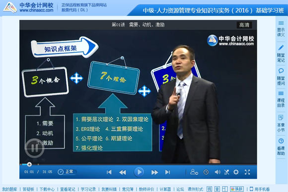 網校2016年中級經濟師《人力資源管理專業》新課搶先看