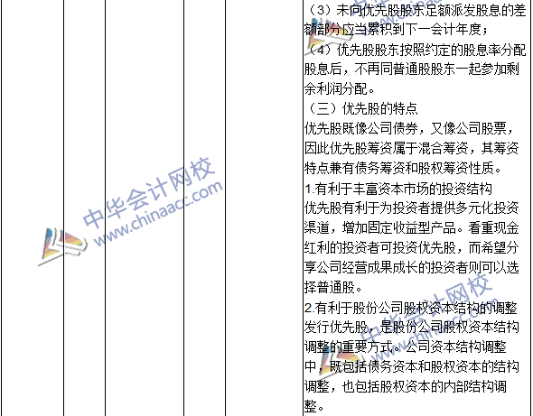 2016年中級會計職稱考試《財務管理》新舊教材對比