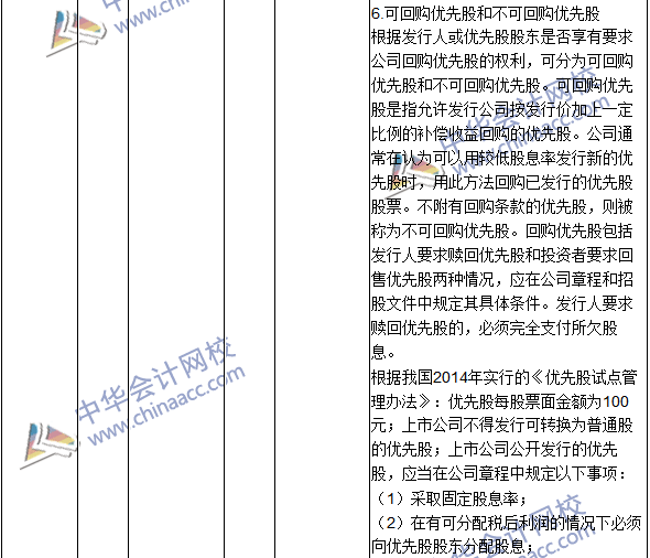 2016年中級會計職稱考試《財務管理》新舊教材對比