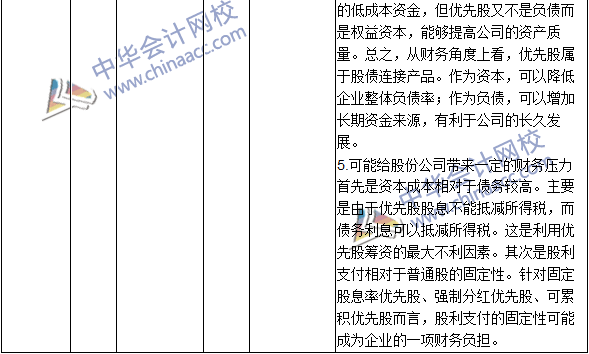 2016年中級會計職稱考試《財務管理》新舊教材對比
