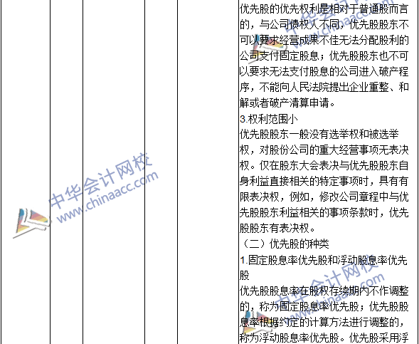 2016年中級會計職稱考試《財務管理》新舊教材對比