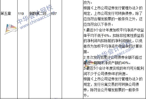 2016年中級會計職稱考試《財務管理》新舊教材對比