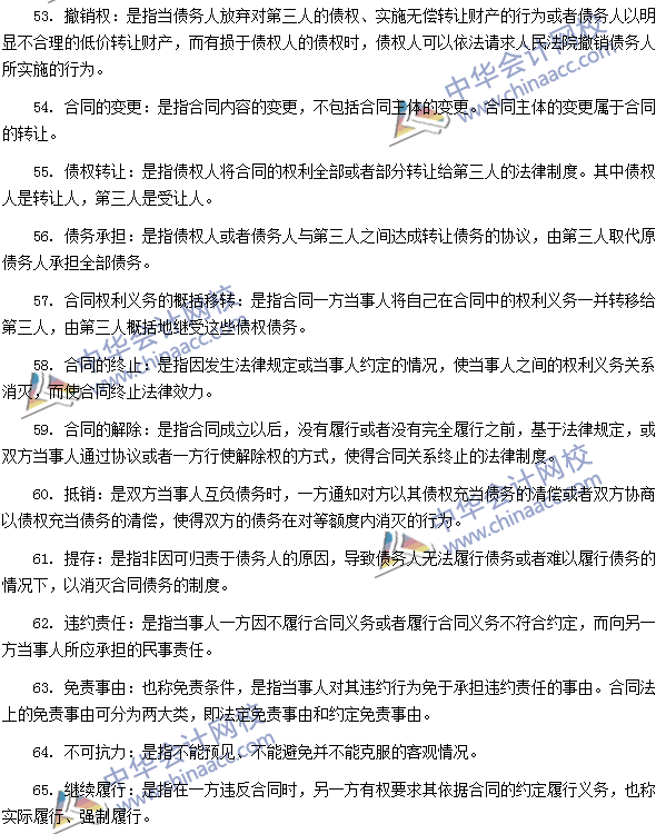 專業術語速記
