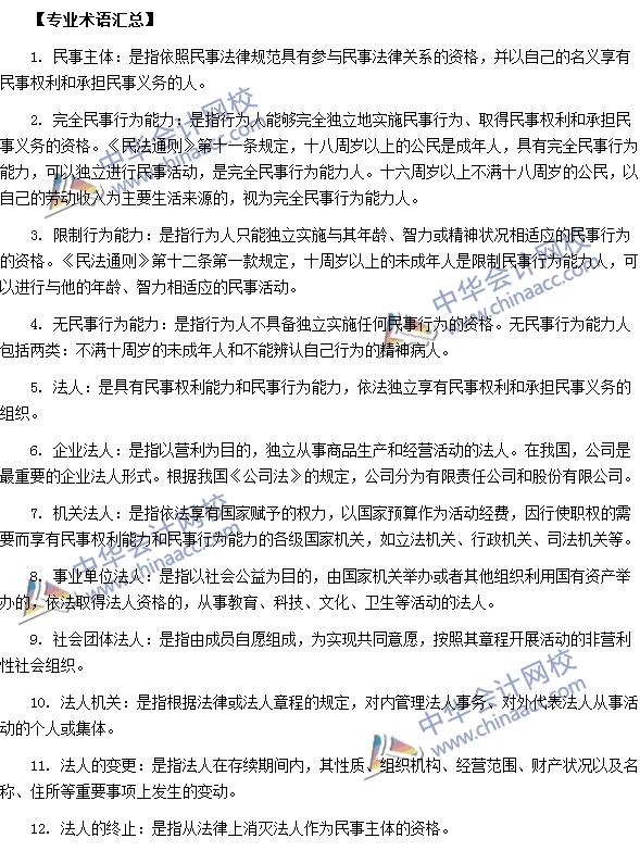 專業術語速記