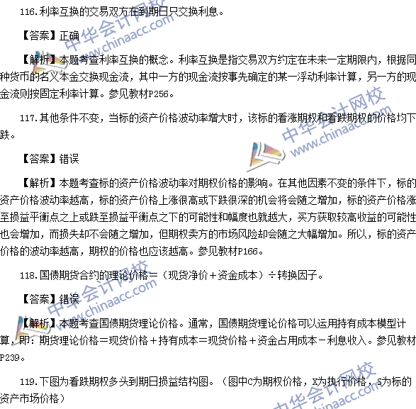 2016年期貨從業資格考試《期貨基礎知識》樣卷判斷題及答案