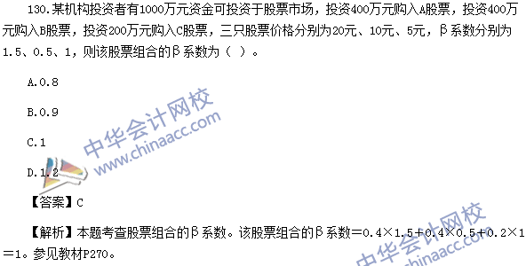 2016年期貨從業資格考試《期貨基礎知識》樣卷綜合題及答案