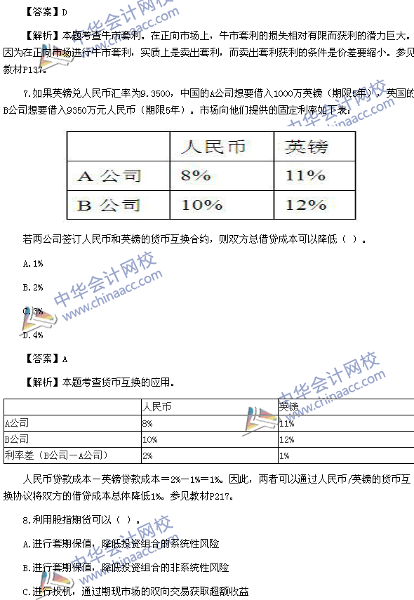 2016年期貨從業資格考試《期貨基礎知識》樣卷單選題及答案