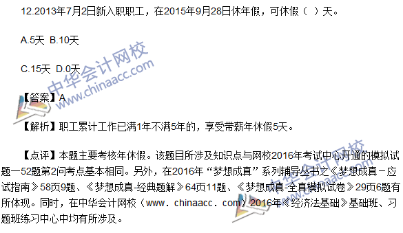 2016初級職稱《經濟法基礎》試題及答案解析