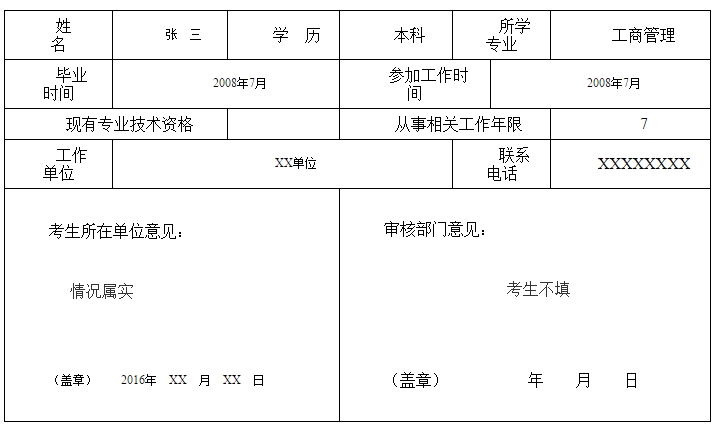 2015年重慶市經濟師合格證書辦理
