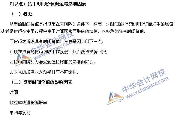 銀行職業資格考試《個人理財》第六章高頻考點：貨幣的時間價值