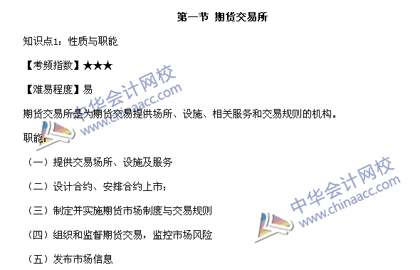 《期貨基礎知識》第二章高頻考點：期貨交易所性質與職能