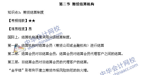 期貨從業資格考試《期貨基礎知識》第二章高頻考點：期貨結算制度