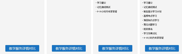 經濟師考試班次對比