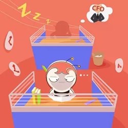 復(fù)習(xí)高級會計師的正確“姿勢”