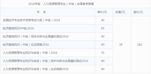 2016年經濟師人力資源管理教材