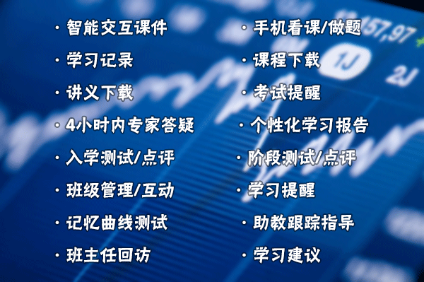 2016年期貨從業實驗無憂班教學服務