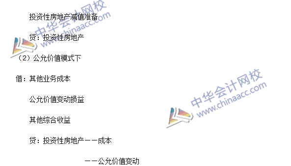 中級會計職稱《中級會計實(shí)務(wù)》高頻考點(diǎn)：投資性房地產(chǎn)的處置