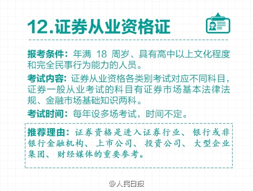 2016年度超高含金量證書：證券從業資格證 