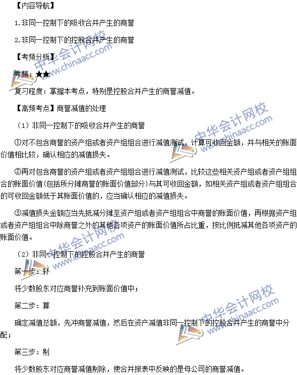 中級會計職稱《中級會計實(shí)務(wù)》高頻考點(diǎn)