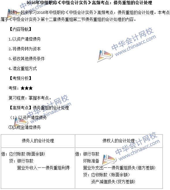 中級會計職稱《中級會計實務》高頻考點