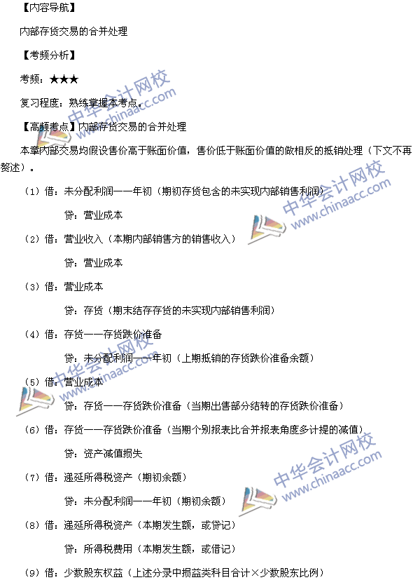 2016中級會計職稱《中級會計實務》高頻考點：內部存貨交易
