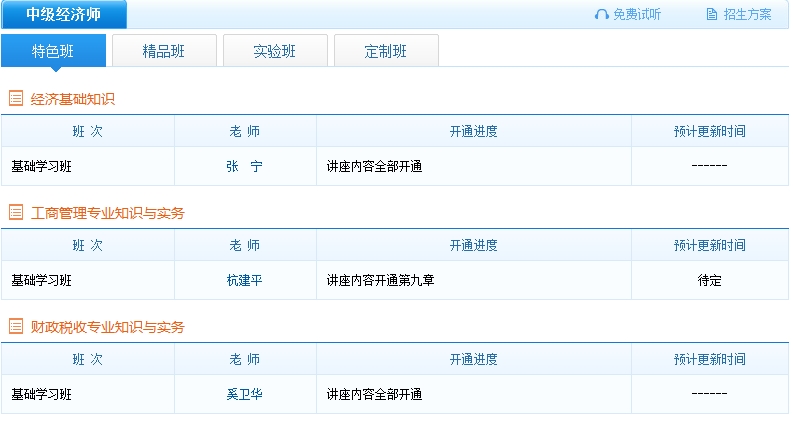 2016年網校經濟師新課開通進度