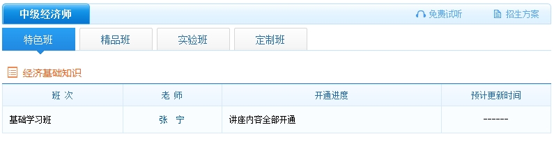 2016年網校經濟師新課開通進度