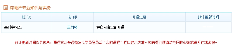 2016年網校經濟師新課開通進度