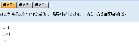 2016中級(jí)職稱無(wú)紙化考試數(shù)學(xué)公式操作建議及輸入方法介紹 