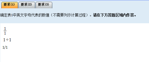2016中級(jí)職稱無(wú)紙化考試數(shù)學(xué)公式操作建議及輸入方法介紹 